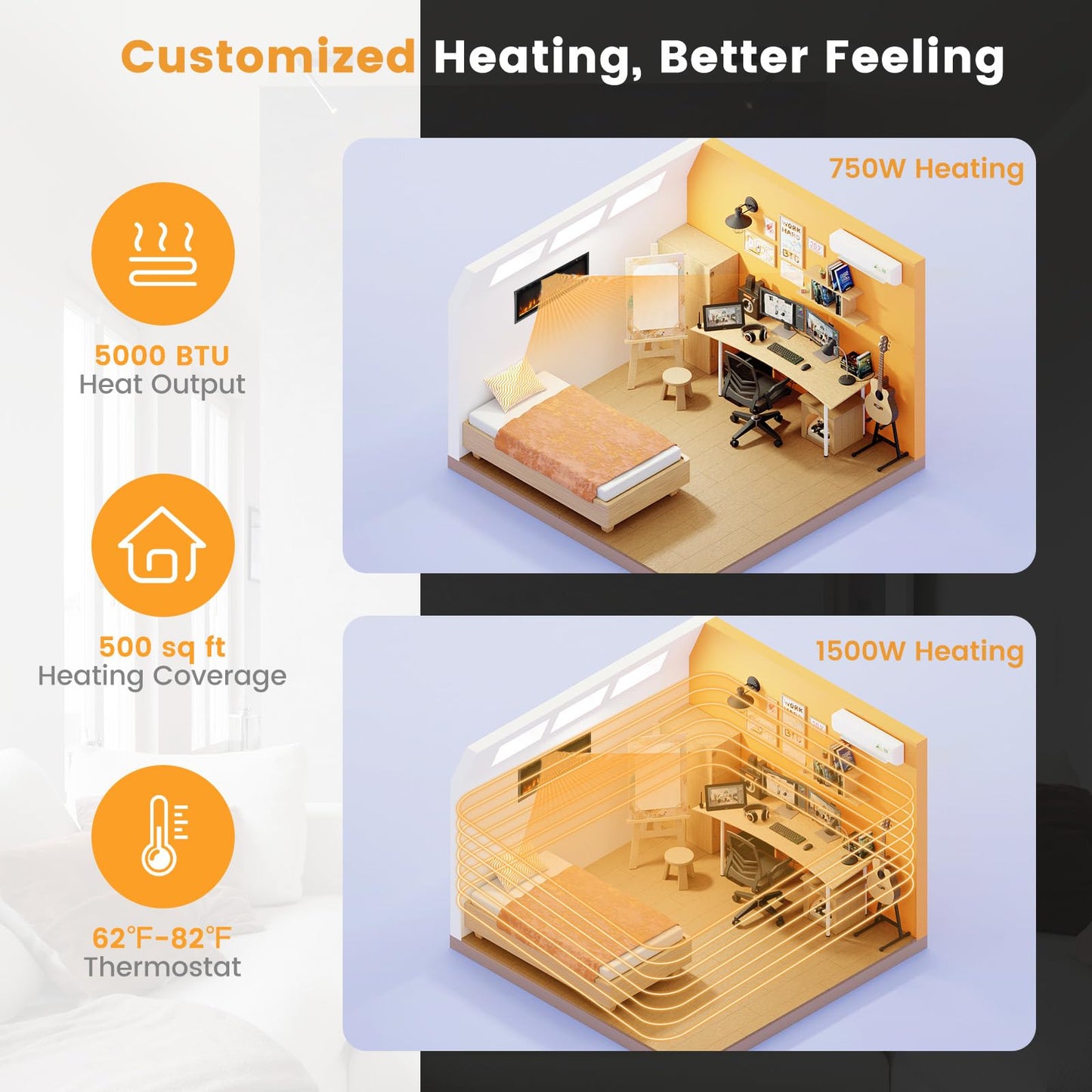 Tangkula 50 Inches Electric Fireplace Inserts, Recessed, Wall Mounted and Freestanding 1500W Slim Fireplace Heater with Remote Control