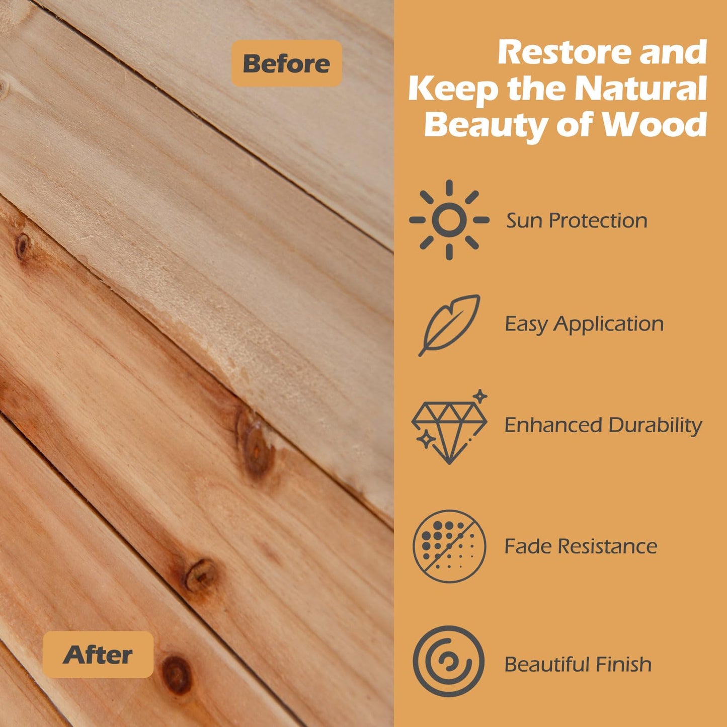 Tangkula Wood Wax Oil Set Teak Oil Cleaner and Brightener for Outdoor & Indoor Furniture