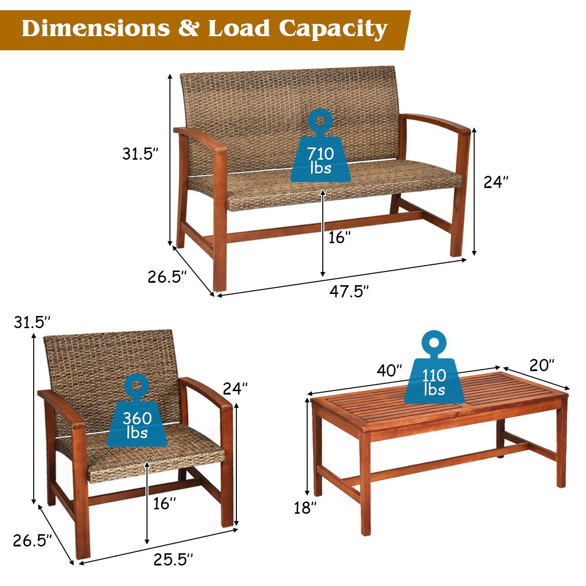Tangkula 4 PCS Patio Acacia Wood Rattan Conversation Set
