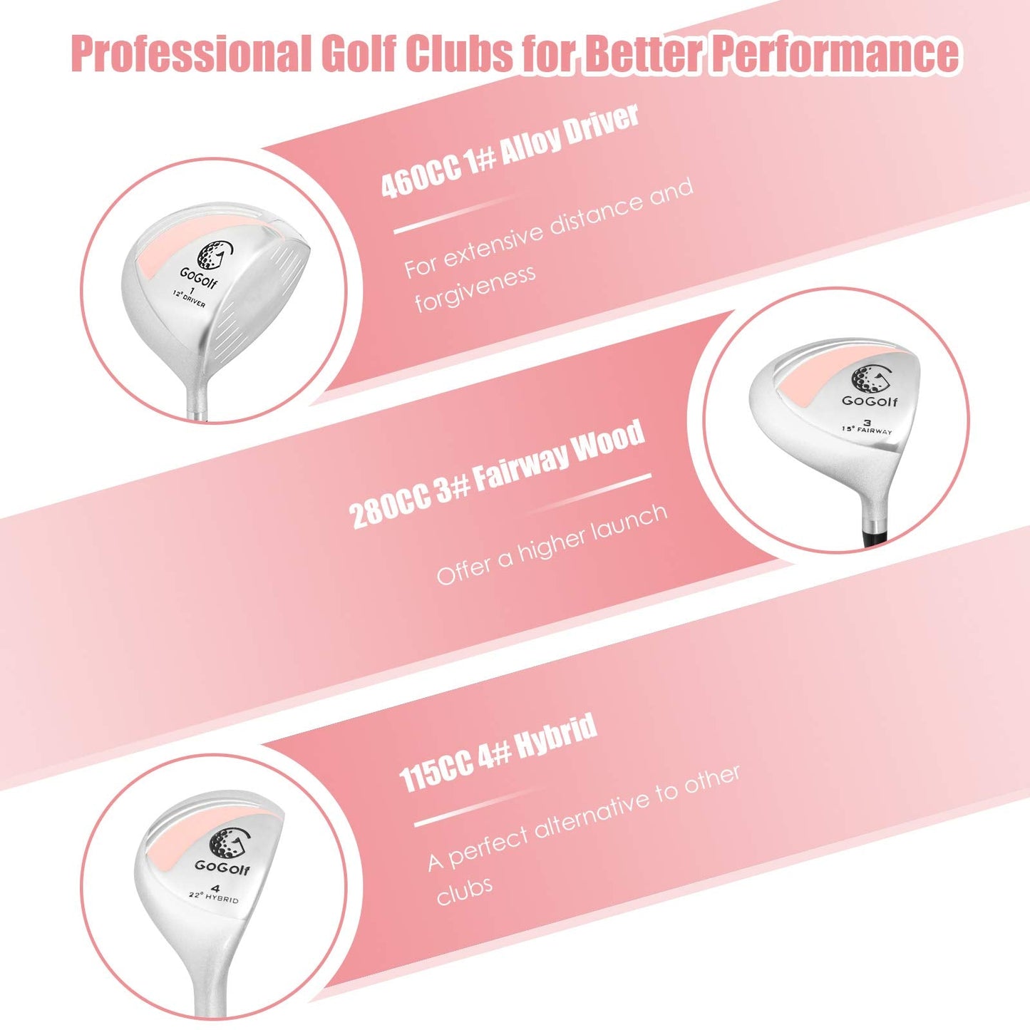 Tangkula Complete Golf Clubs Set 10 Pieces Right Hand, Free Putter, Golf Club Set