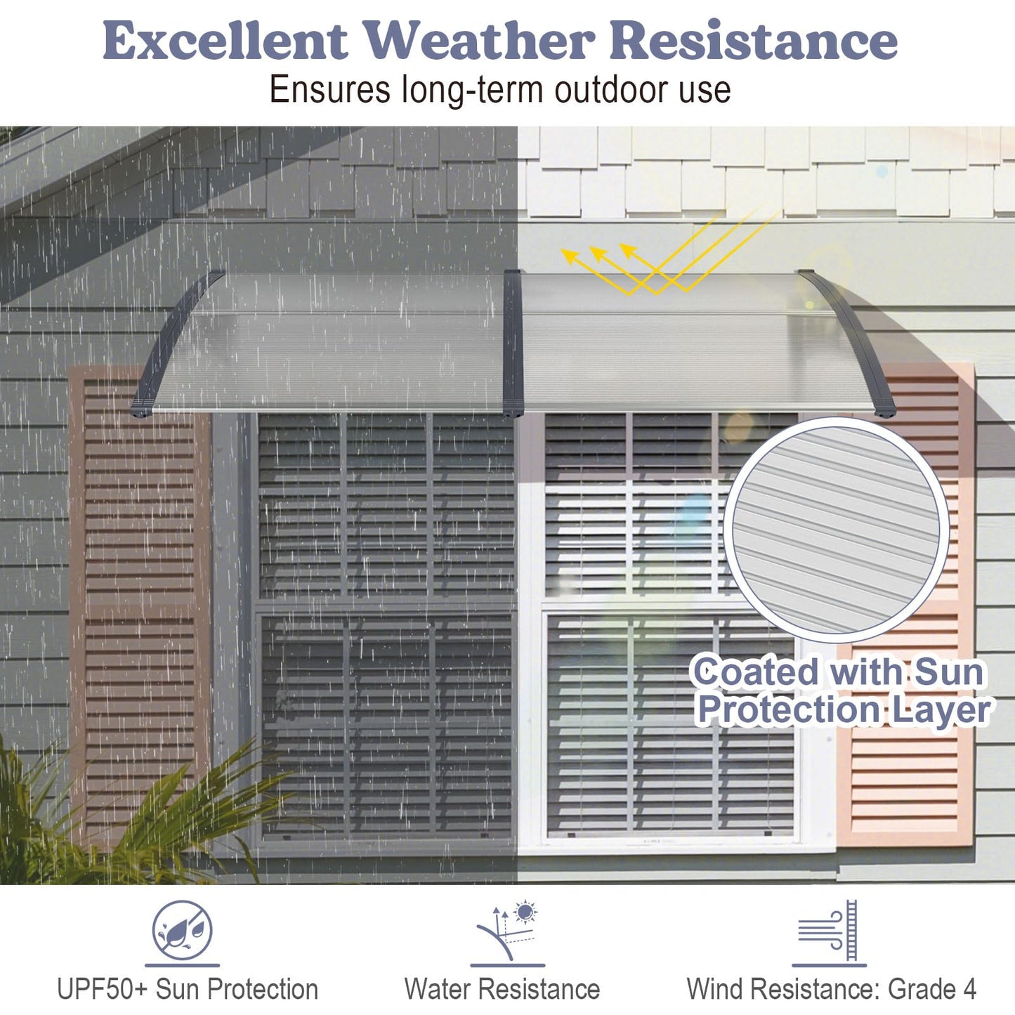 Tangkula 40" x 80" Window Awning with Hollow Sheet for Rain Snow Sunlight Protection