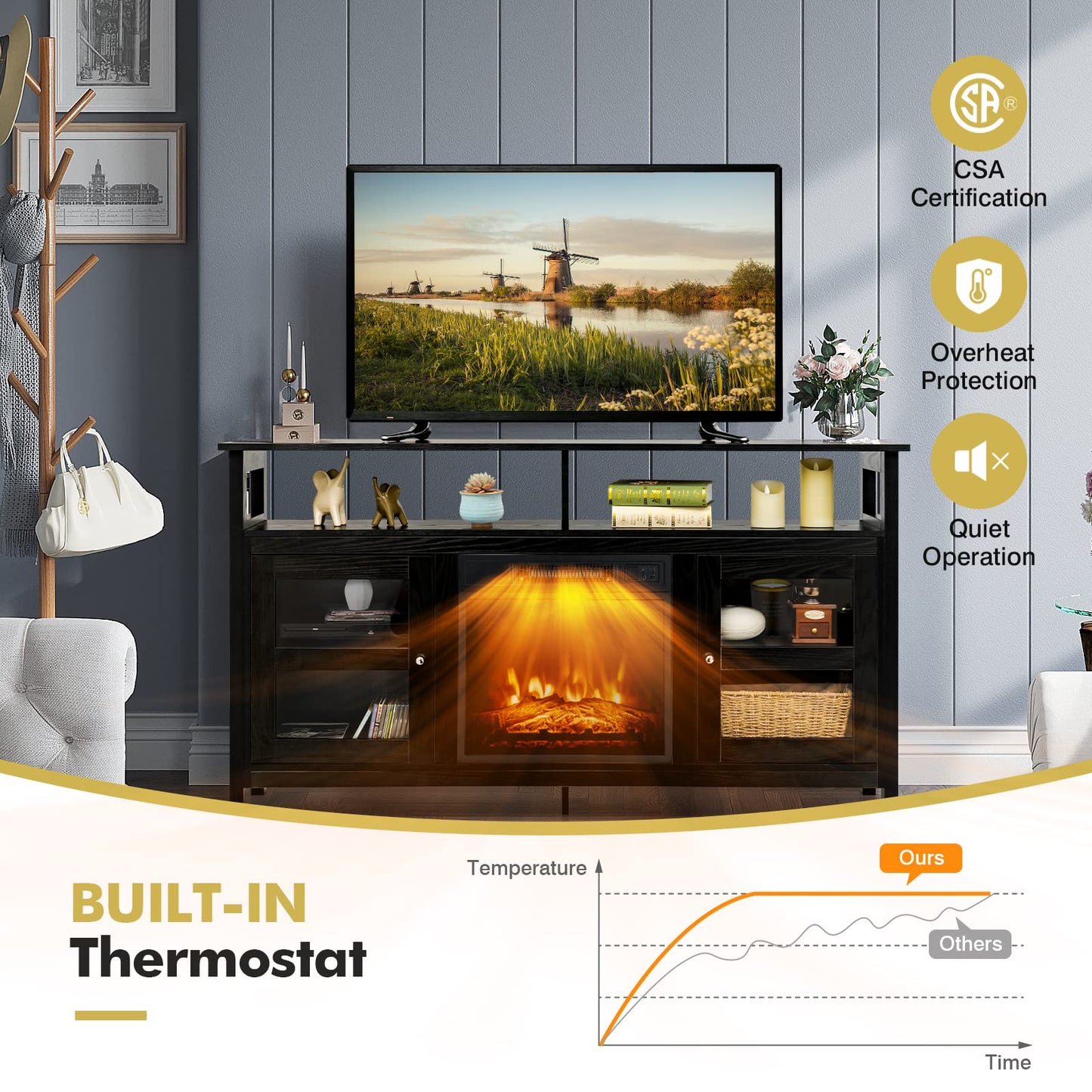 Tangkula Fireplace TV Stand with 18 Inches 1400W 5,000 BTU Electric Fireplace