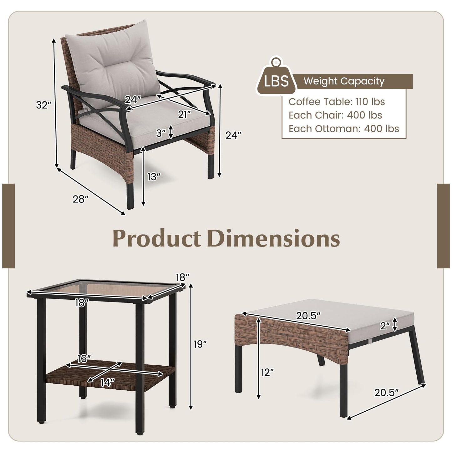Tangkula 5 Pieces Wicker Patio Furniture Set