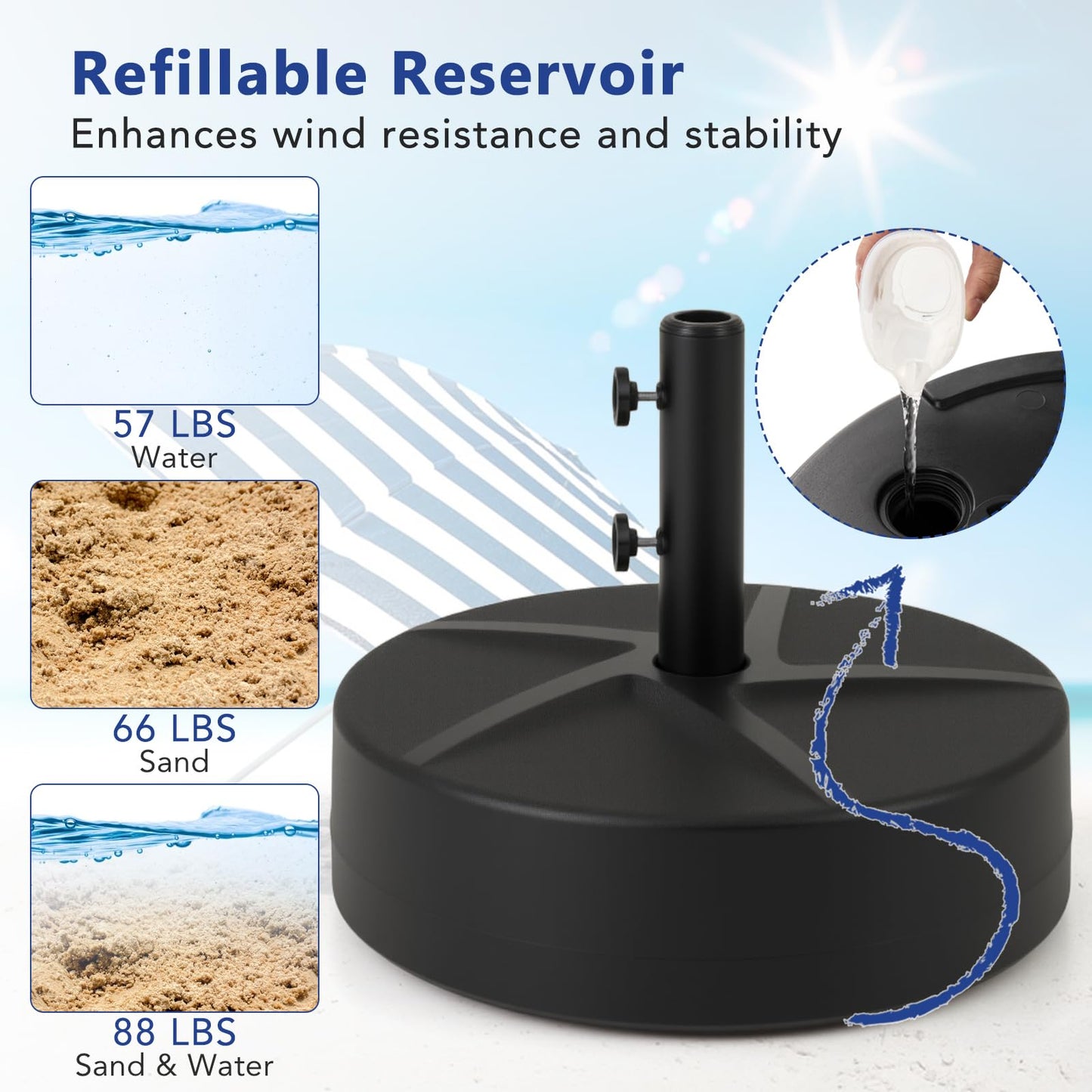 Tangkula Patio Umbrella Base 88LBS Capacity Water & Sand Fillable Market Table Umbrella Stand