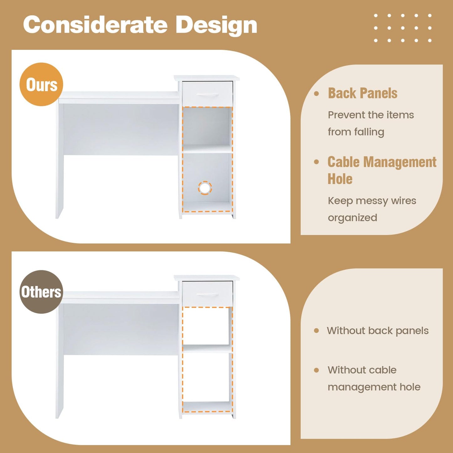 Tangkula Bureau Blanc avec Tiroir, Bureau d'Ordinateur Moderne avec Étagère Réglable et Trou de Câble, Poste de Travail Informatique en Bois pour la Maison ou le Bureau