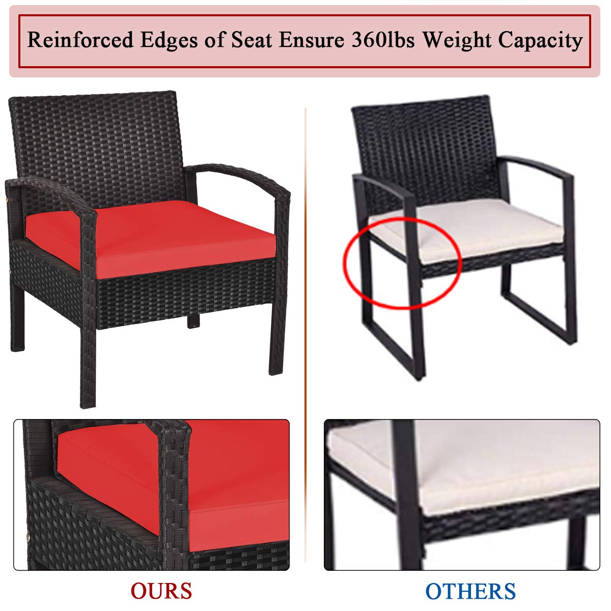 3 Pieces Patio Wicker Conversation Set, Outdoor Rattan Furniture with Washable Thick Cushion & Coffee Table