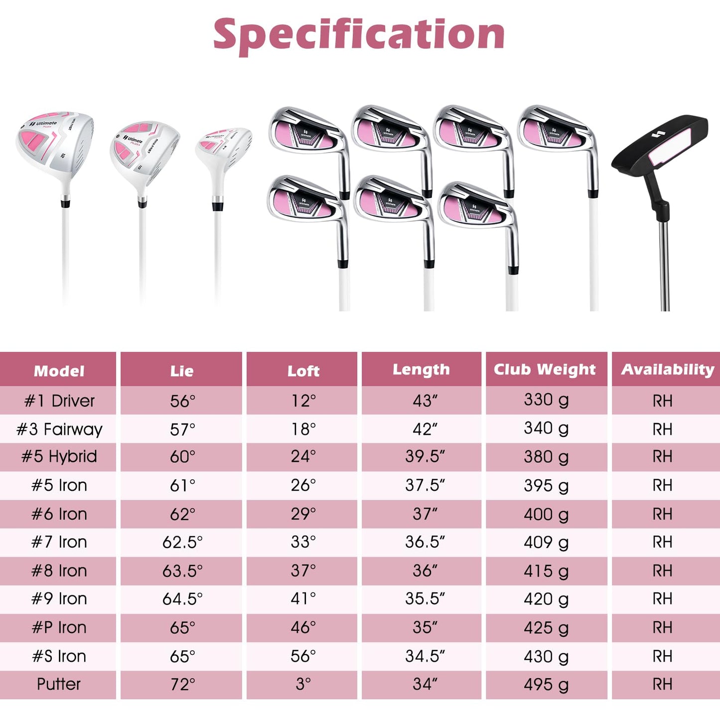 Tangkula Complete Golf Club Set for Women, Golf Club Package Set with 460CC