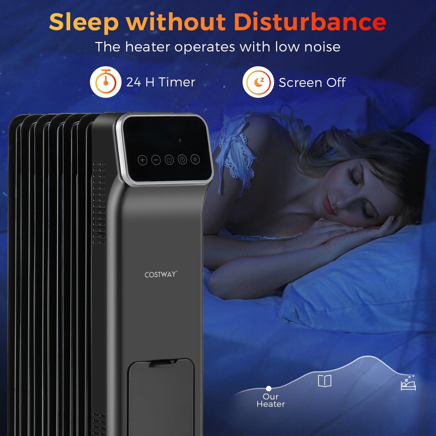 Tangkula 1500W Electric Radiant Heater, Oil Filled Space Heater w/Remote, Adjustable Thermostat