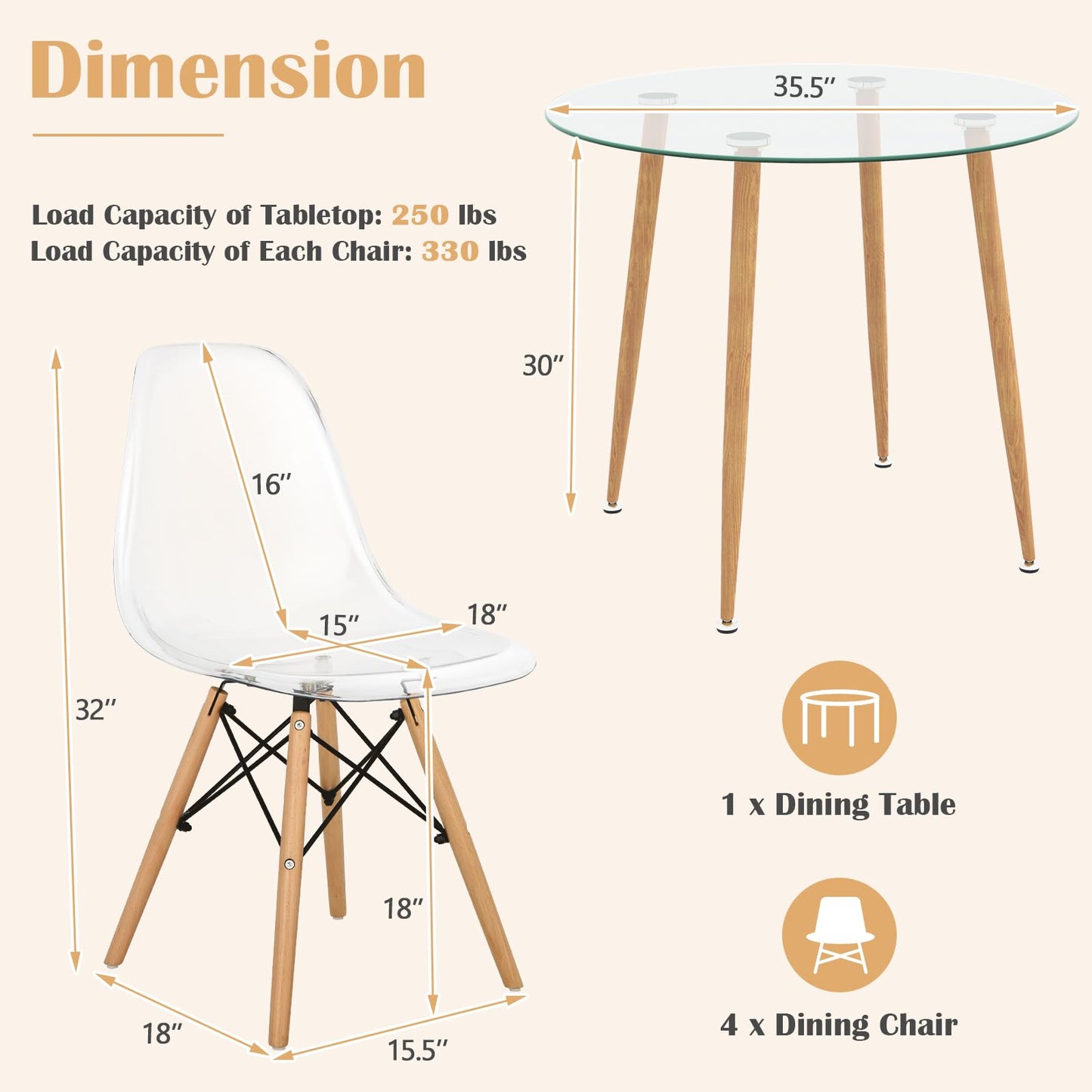 Tangkula 5-Piece Dining Table Set for 4, Kitchen Table Set with PET Seat