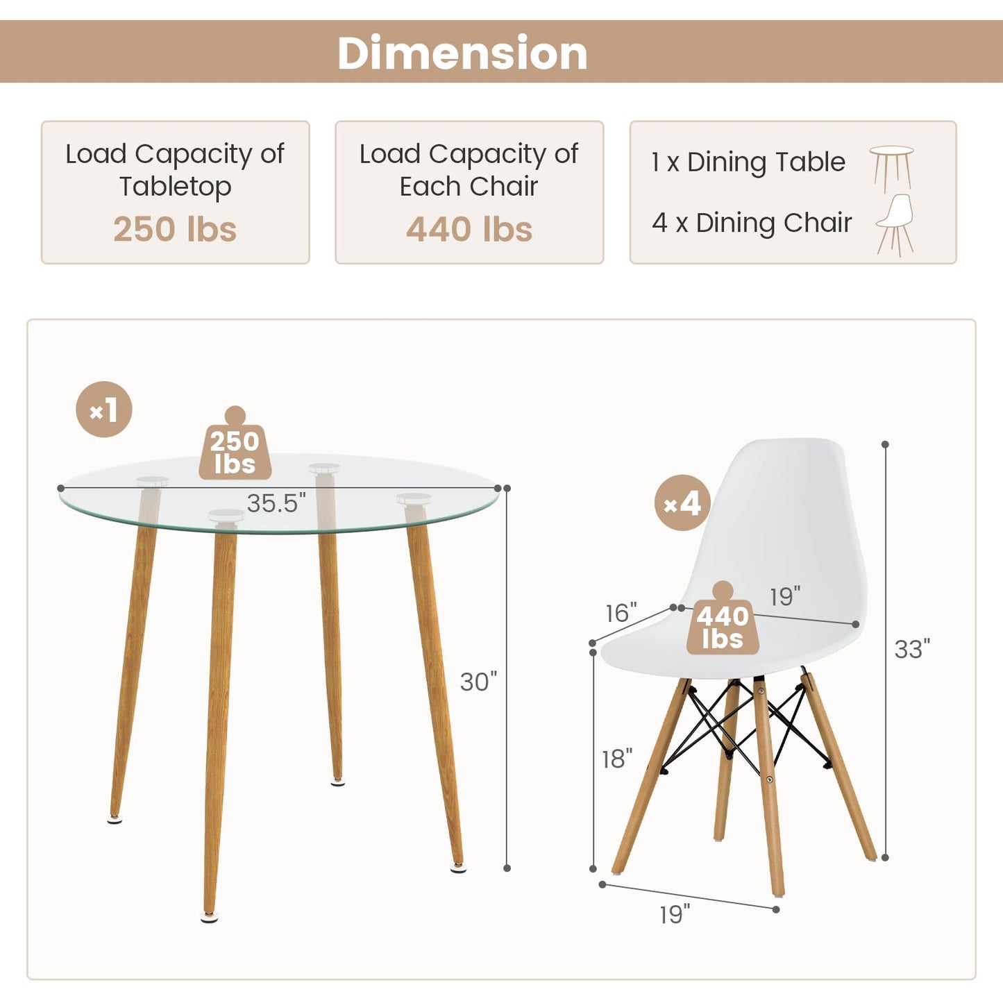 Tangkula 5-Piece Dining Table Set for 4, Kitchen Table Set with PET Seat