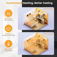 Tangkula 50 Inches Electric Fireplace Inserts, Recessed, Wall Mounted and Freestanding 1500W Slim Fireplace Heater with Remote Control