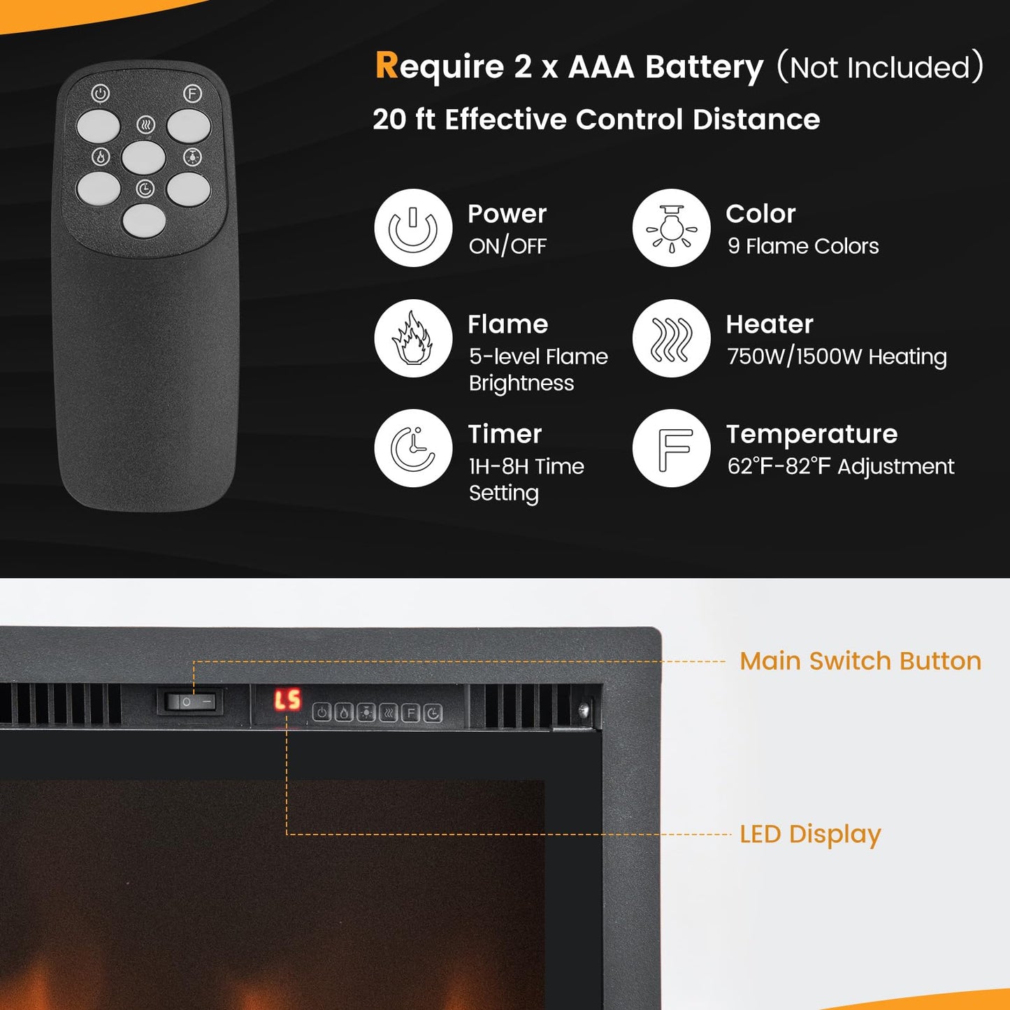 Tangkula 50 Inches Electric Fireplace Inserts, Recessed, Wall Mounted and Freestanding 1500W Slim Fireplace Heater with Remote Control