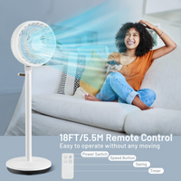 Tangkula Oscillating Pedestal Fan with Remote Control