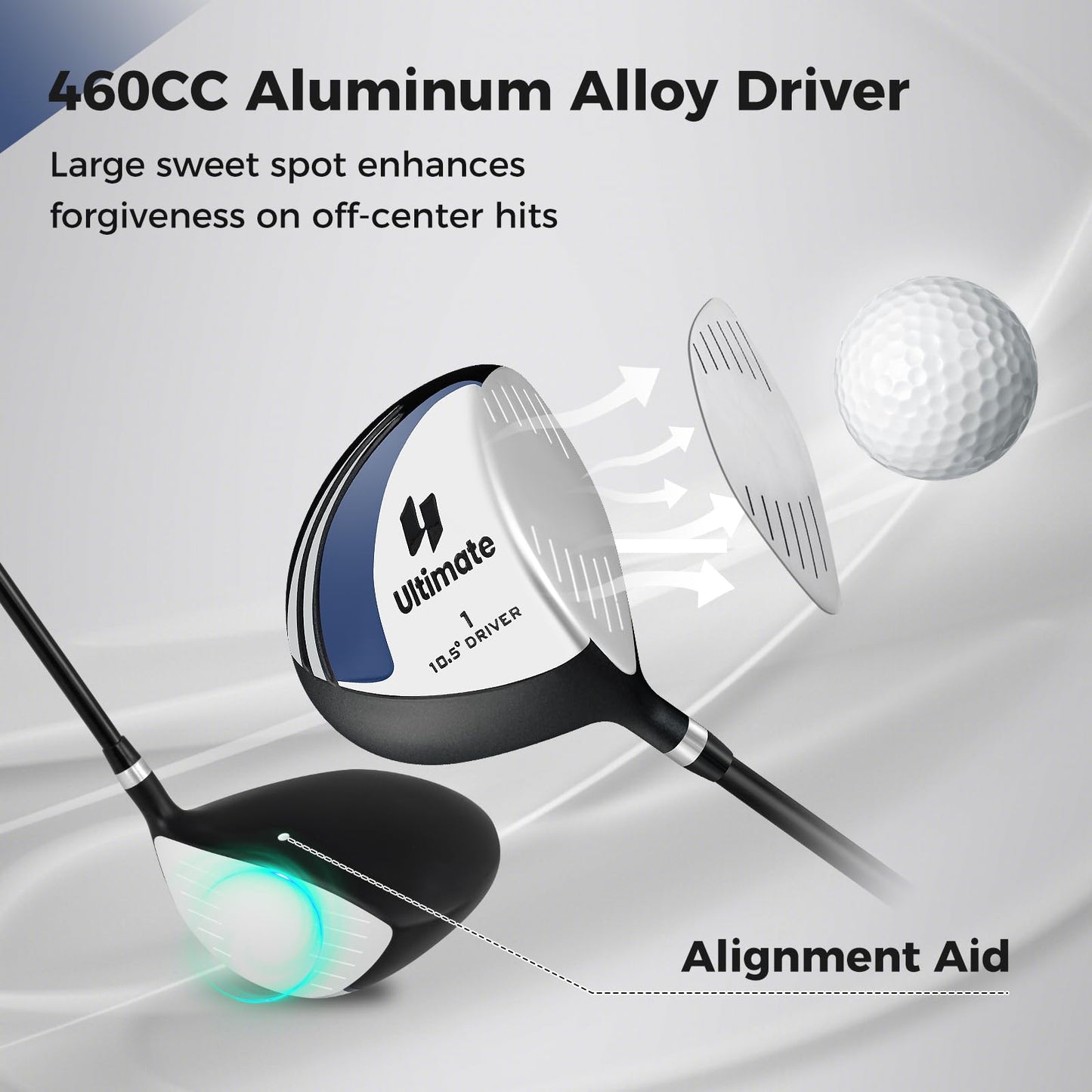 Tangkula Driver de golf pour hommes débutants, club de golf driver 460CC droitier, driver de golf en alliage d'aluminium 10,5° avec manche en graphite et couvre-tête