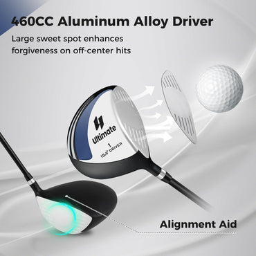 Tangkula Driver de golf pour hommes débutants, club de golf driver 460CC droitier, driver de golf en alliage d'aluminium 10,5° avec manche en graphite et couvre-tête