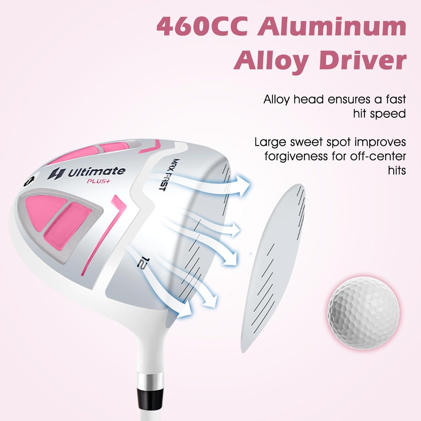 Tangkula Complete Golf Club Set for Women, Golf Club Package Set with 460CC