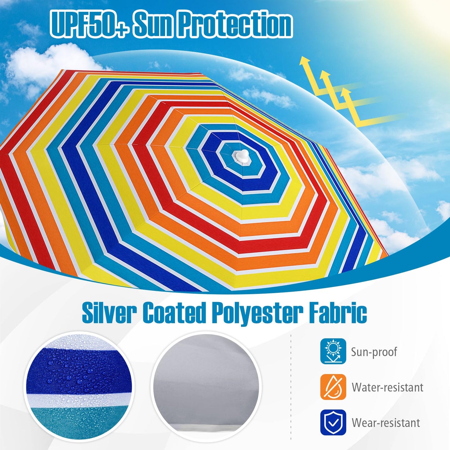 Tangkula 6.5 FT Scalloped Beach Umbrella with Cup Holders | UPF 50+