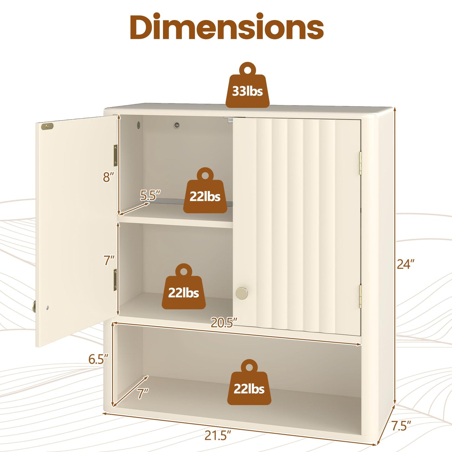 Tangkula Fluted Bathroom Wall Cabinet