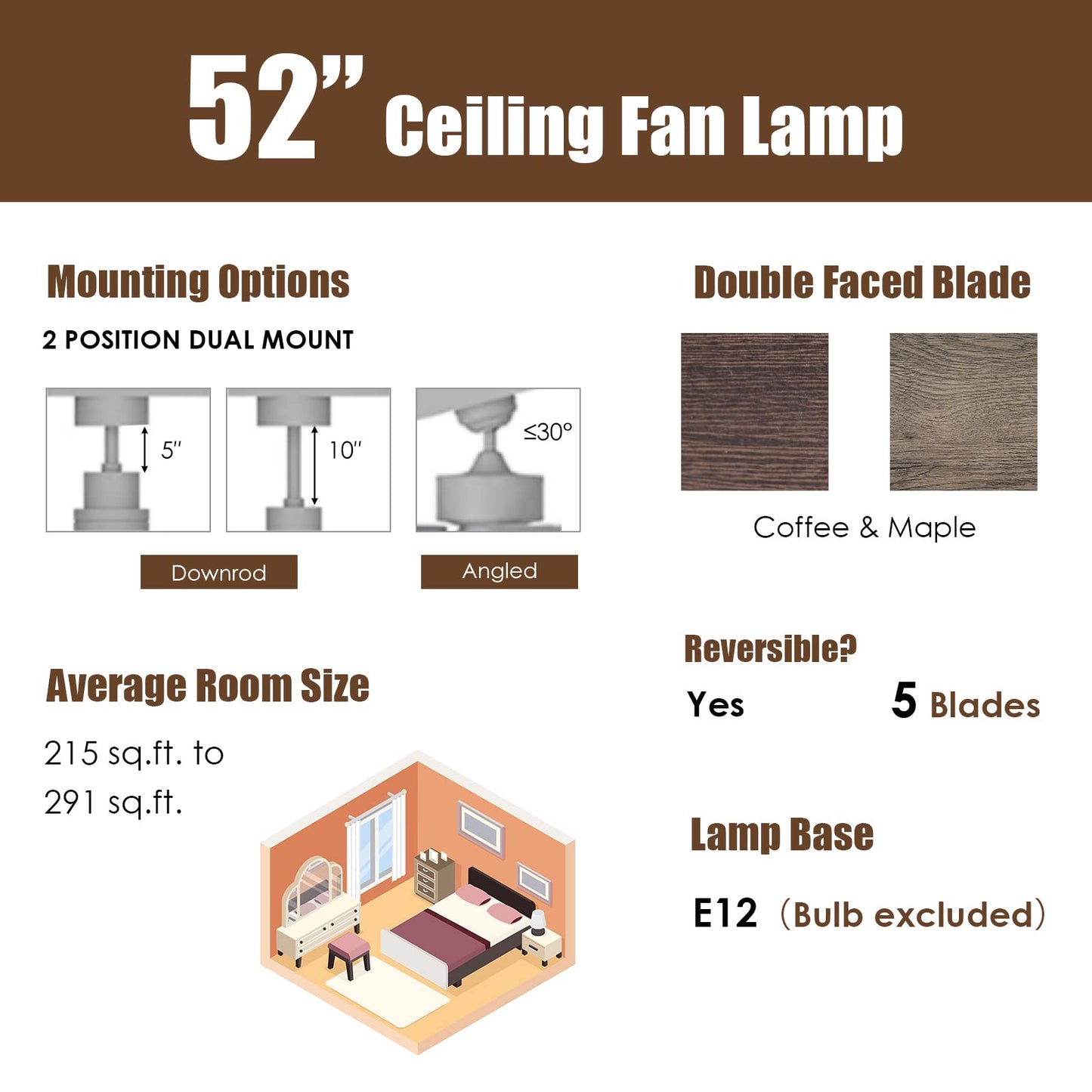 Tangkula 50 Inch Ceiling Fan Light with 5 Explosion proof Glass Lampshades