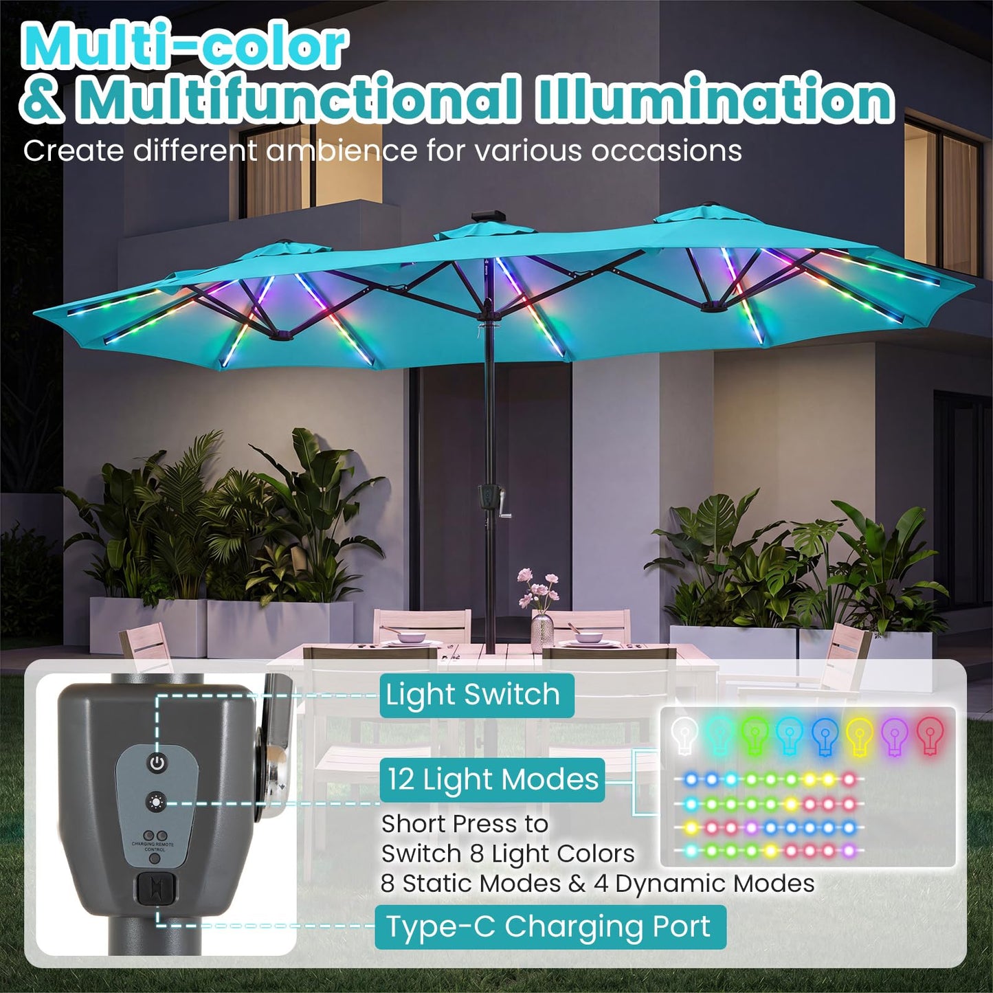 Tangkula 13 FT Solar Patio Umbrella with Base Included | Double-Sided
