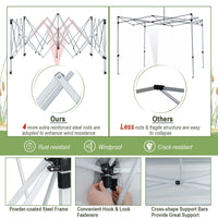 Tangkula 10x10 Ft Pop Up Canopy, Easy Set-up Outdoor Canopy with Center Lock