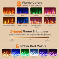 Tangkula 23” Electric Fireplace Insert Recessed 1500W Fireplace Heater with Remote Control