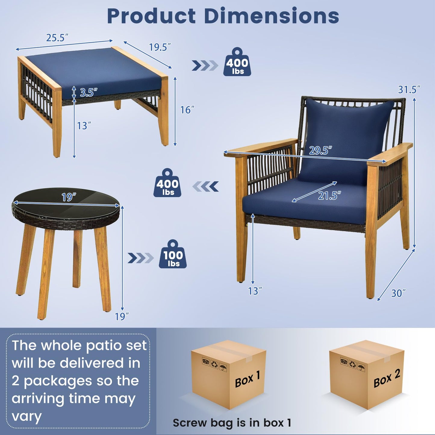 Tangkula 5 Piece Patio Furniture Set, Patiojoy Wicker Chair Set with Coffee Table & 2 Ottomans (Navy)