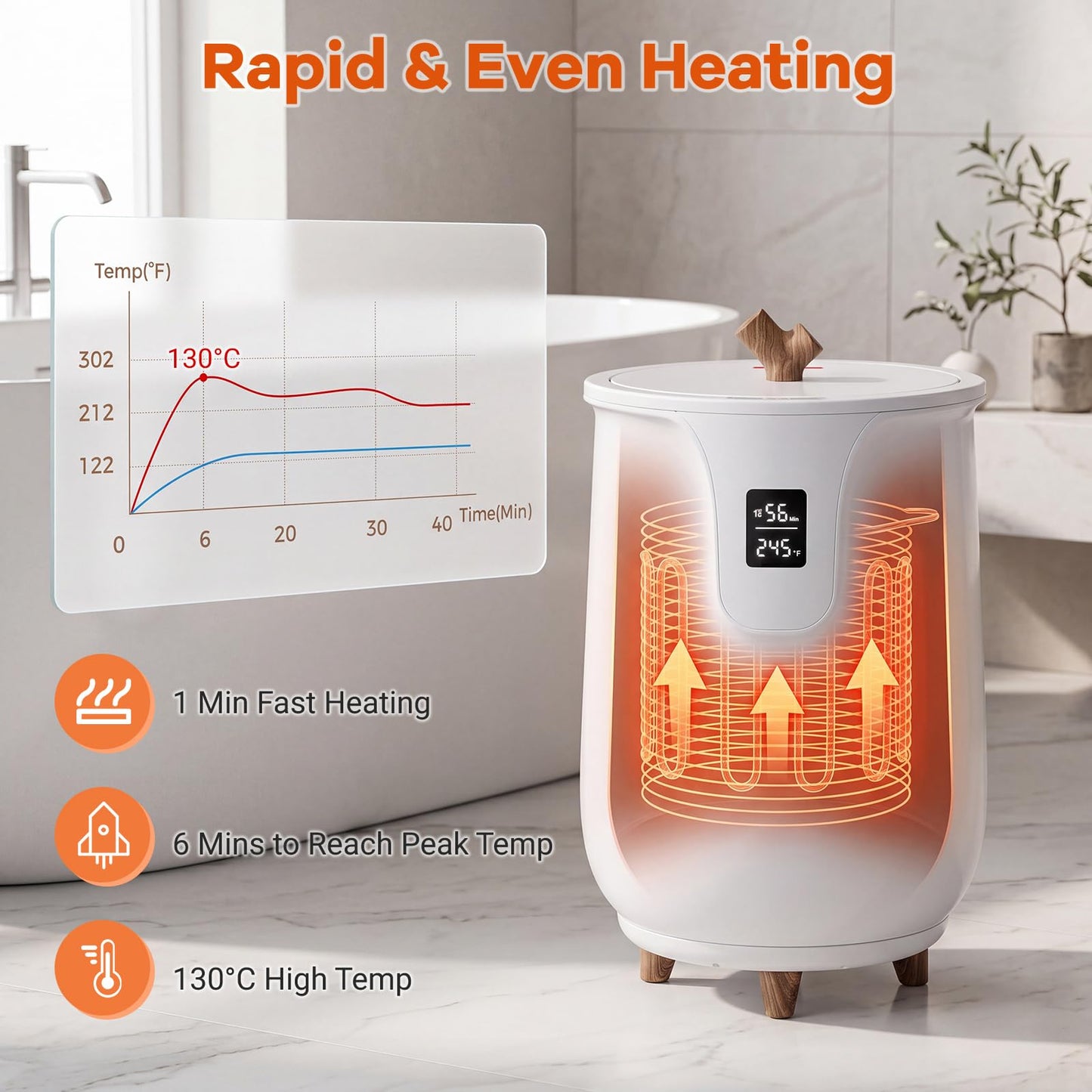 Tangkula Towel Warmer for Bathroom 20L Hot Towel Bucket