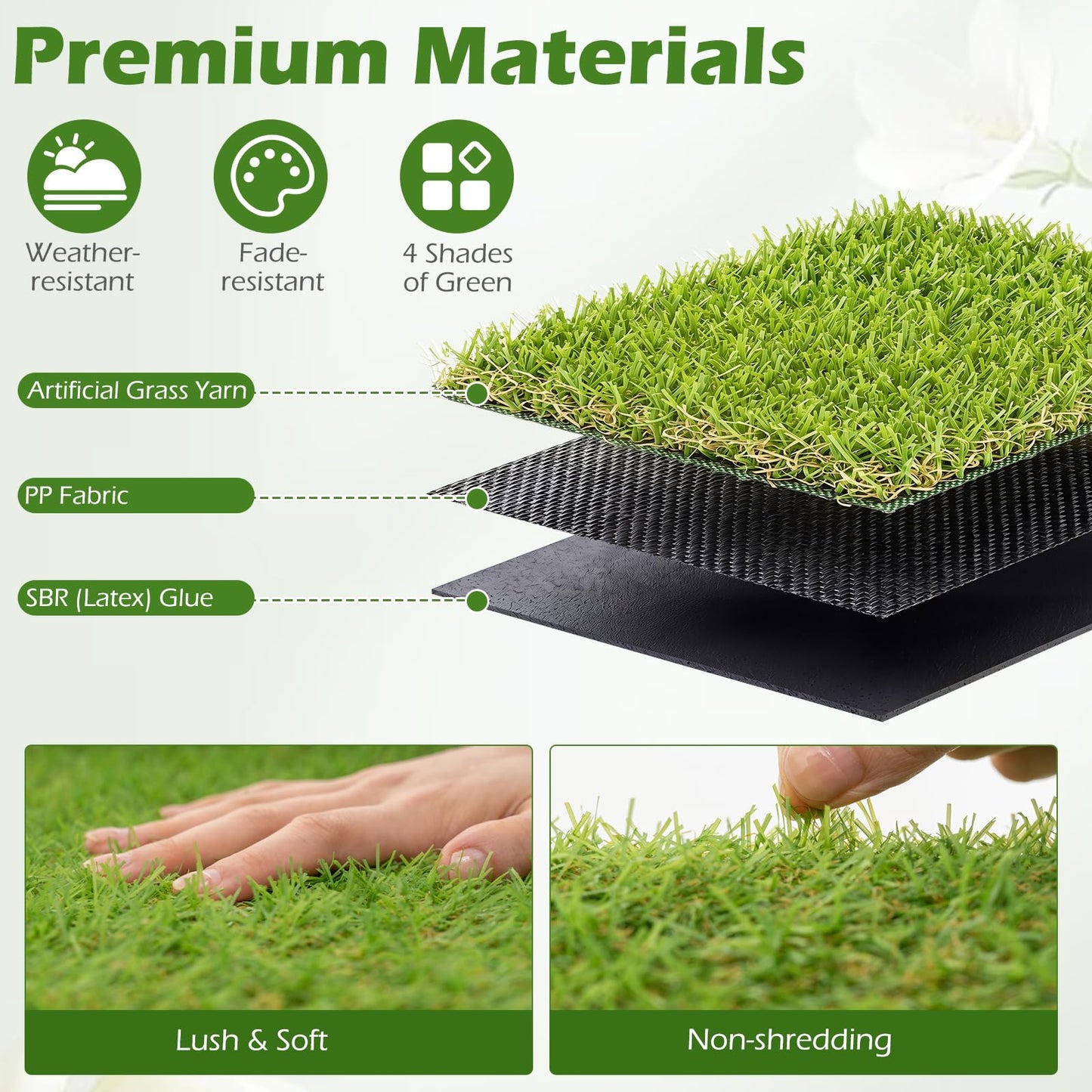 Tangkula 15 FT x 7 FT Artificial Turf Rug with 0.75" Pile Height