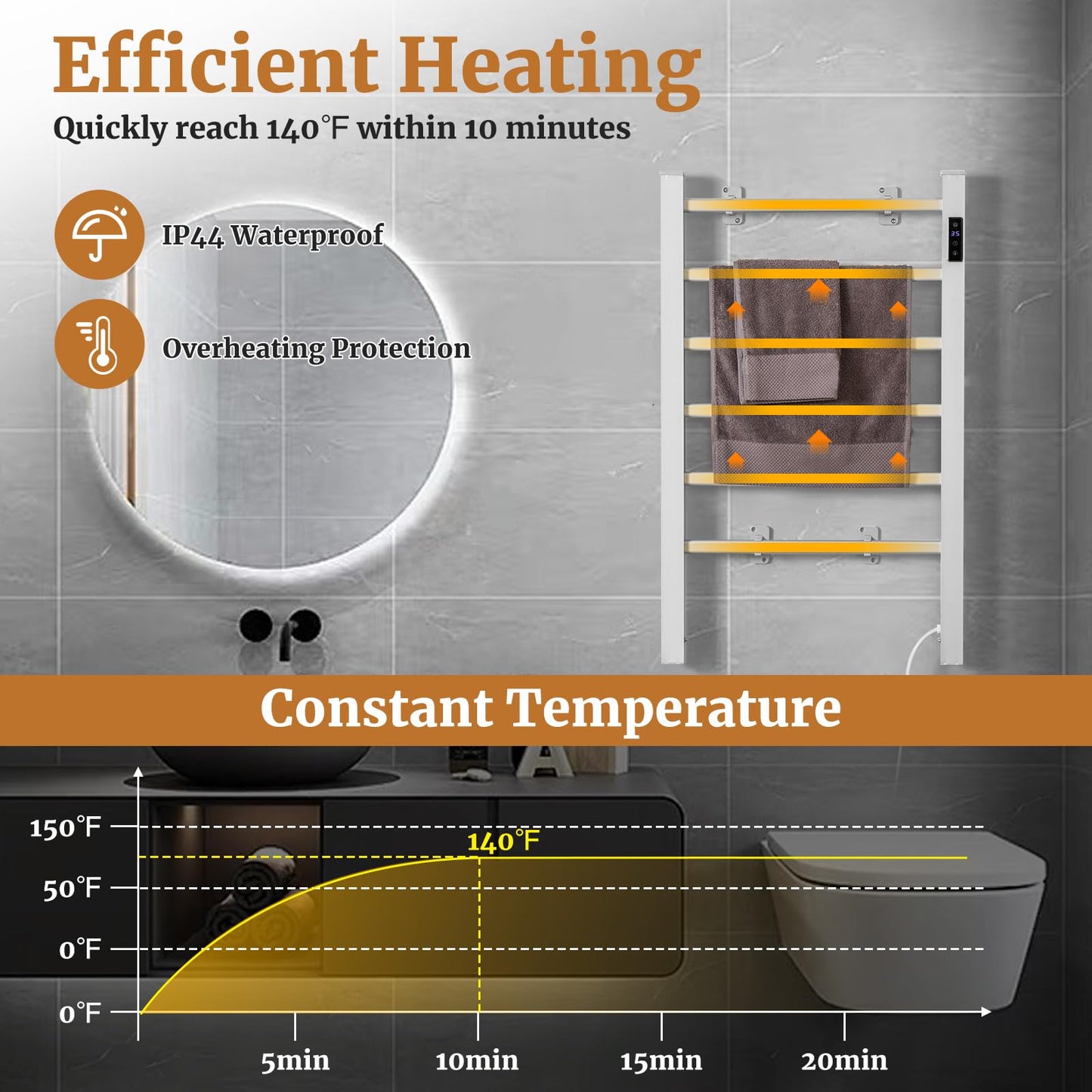 Tangkula Freestanding and Wall-mounted 6 Bars Towel Warmer with Timer and LED Display
