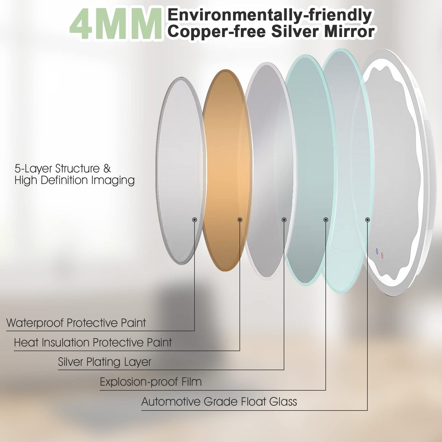 Tangkula 23.5" Round LED Bathroom Mirror