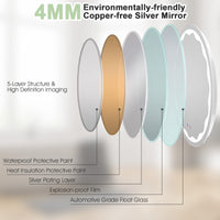 Tangkula 23.5" Round LED Bathroom Mirror