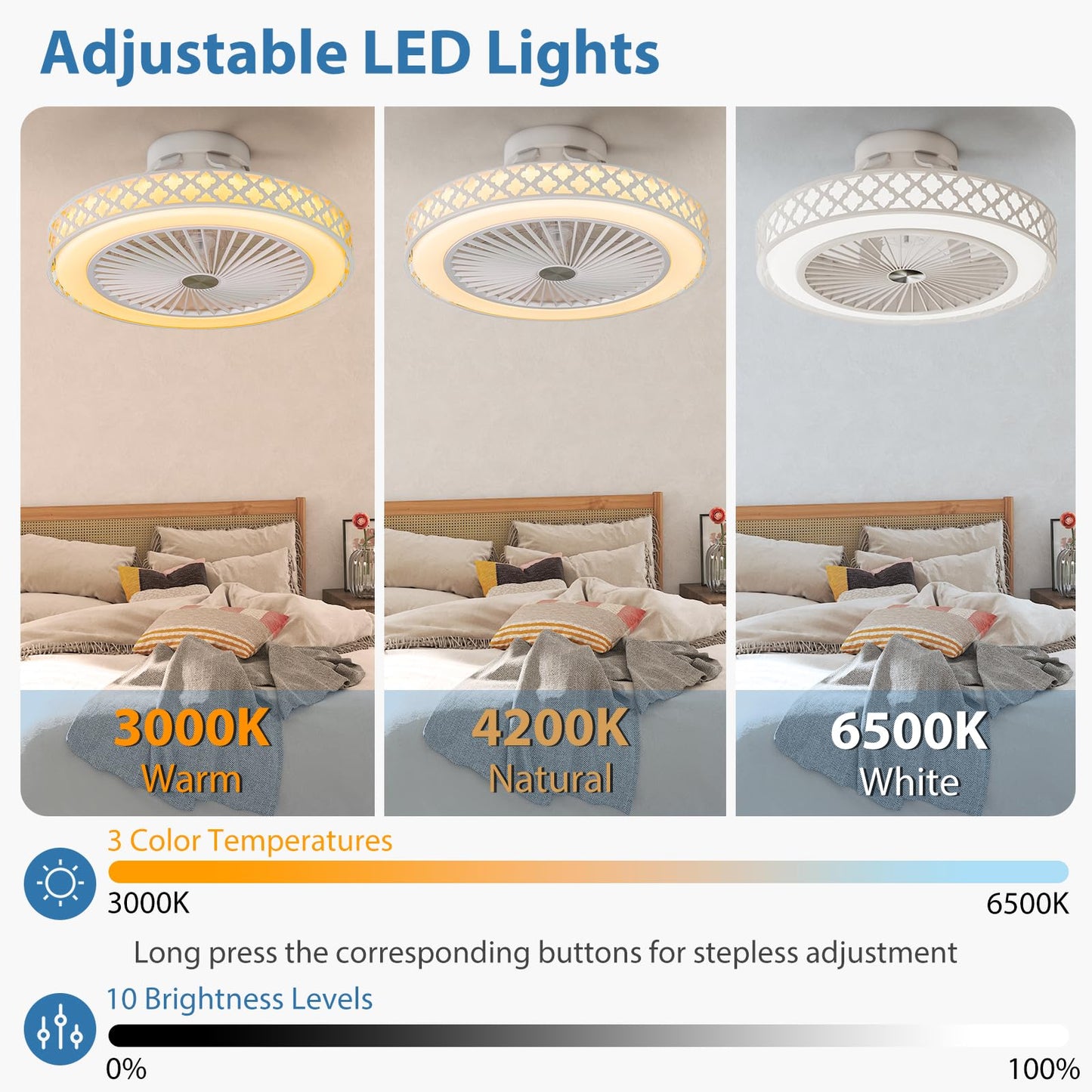 Tangkula Ceiling Fan with Lights and Remote
