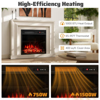 Tangkula 18" Electric Fireplace Insert with Remote Control