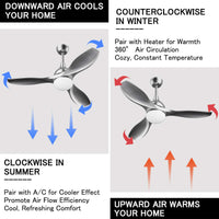 Tangkula Modern Ceiling Fan with Remote Control