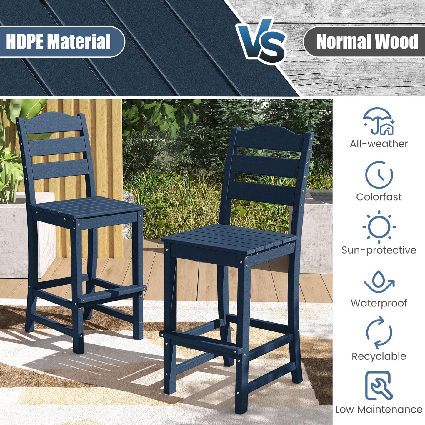 Tangkula Patio HDPE Barstool | Outdoor High Top Bar Chair w/Backrest & Footrest (1/2/4)