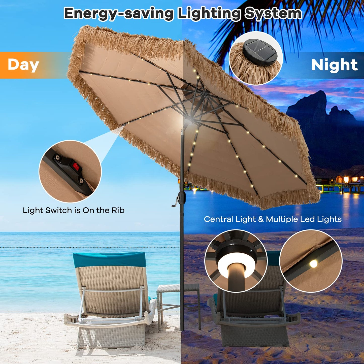 Tangkula 10 ft Thatched Patio Umbrella, 2 Tier Hawaiian Style Grass Beach Umbrella with 32 Led Lights