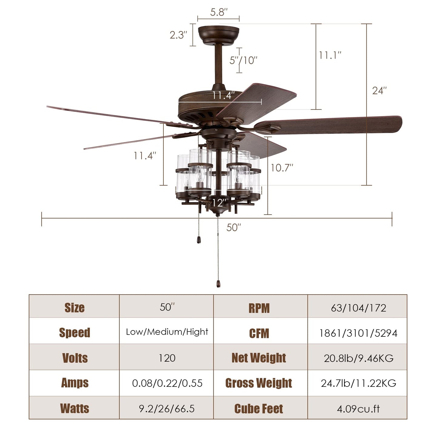 Tangkula 50 Inch Ceiling Fan Light with 5 Explosion proof Glass Lampshades