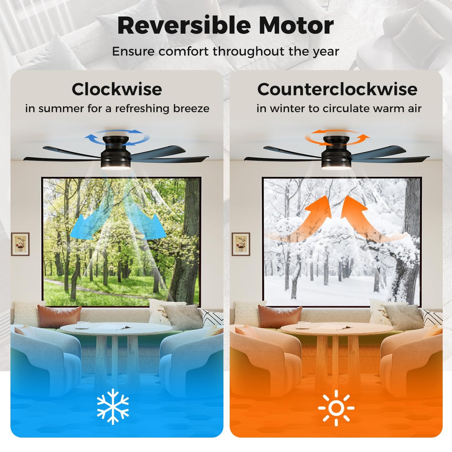 Tangkula 52” Ceiling Fan with Lights and Remote Control