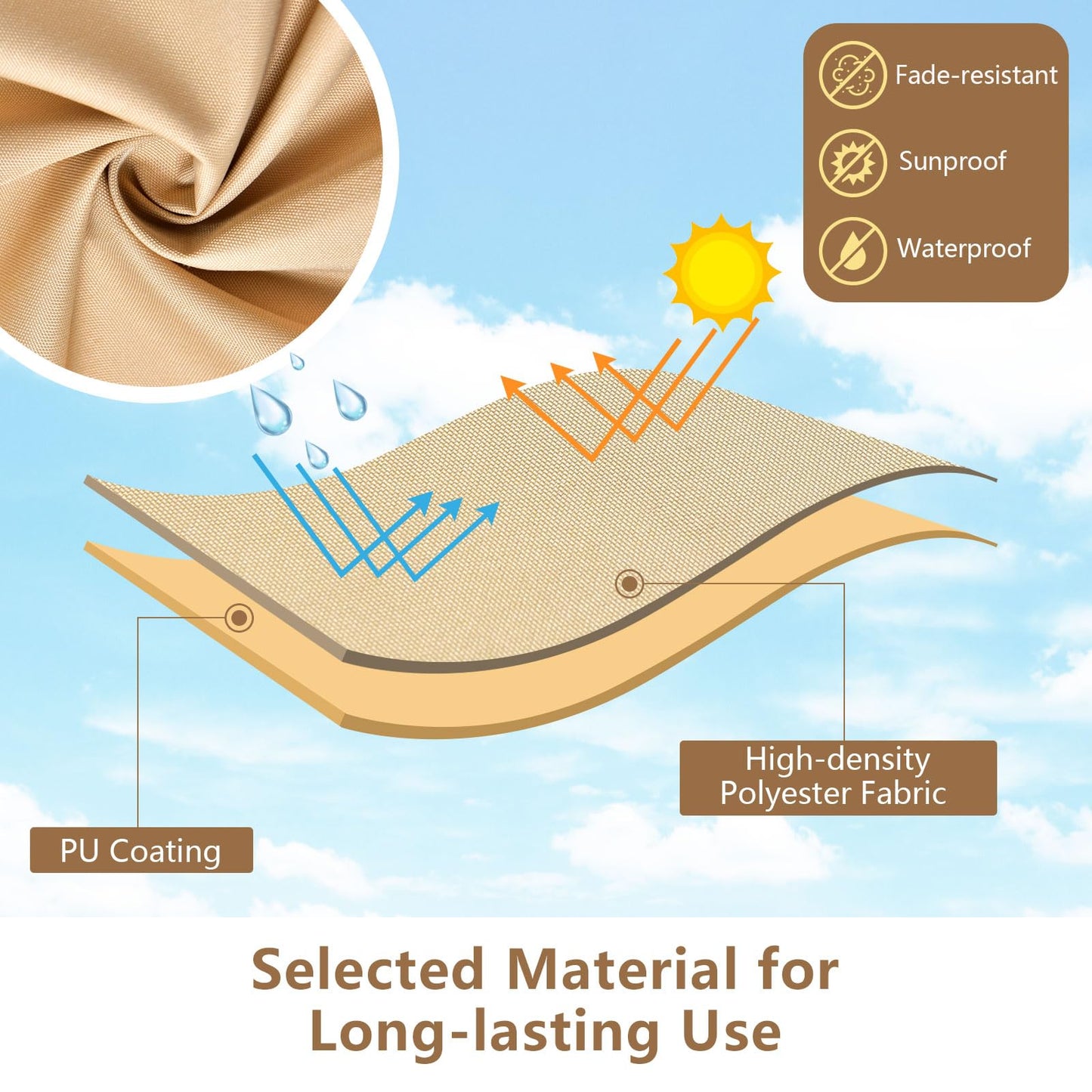 Tangkula Patio Furniture Covers Waterproof Outdoor Conversation Covers for 3 Pieces Bistro Set