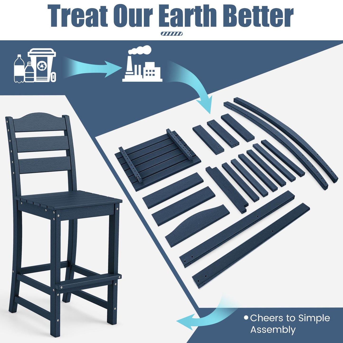 Tangkula Patio HDPE Barstool | Outdoor High Top Bar Chair w/Backrest & Footrest (1/2/4)