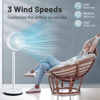 Tangkula Oscillating Pedestal Fan with Remote Control