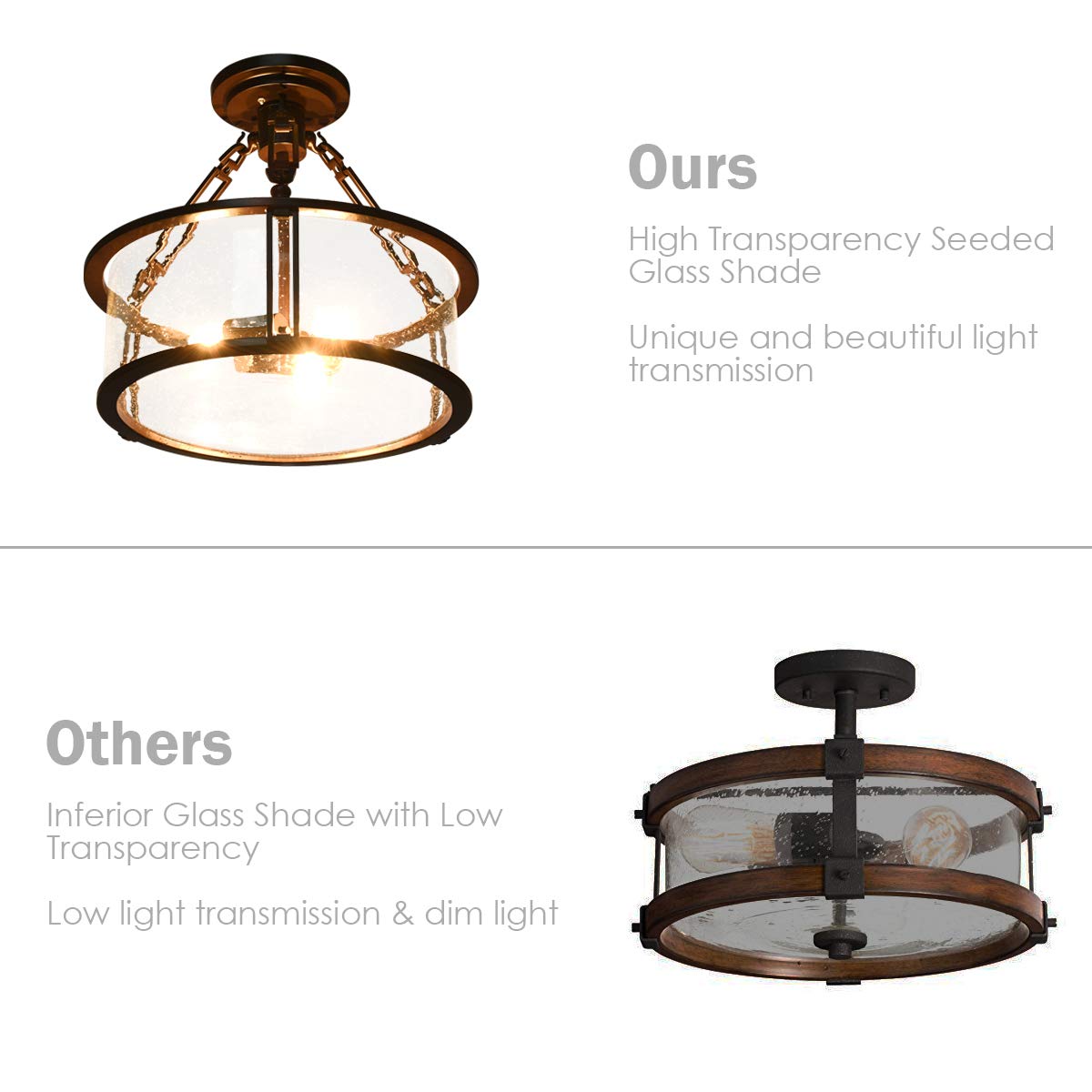 Plafonnier Tangkula Semi Flush Mount, plafonnier 3 lumières avec abat-jour en verre bullé