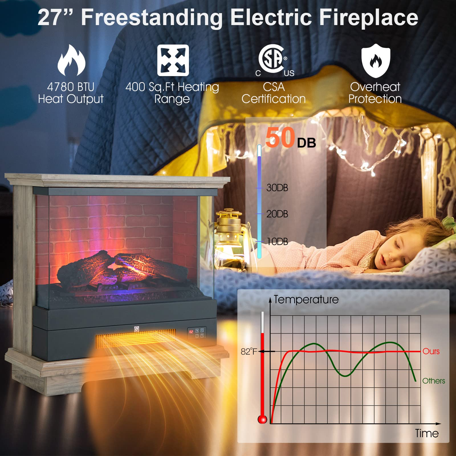 27 Inch Freestanding Fireplace - Tangkula