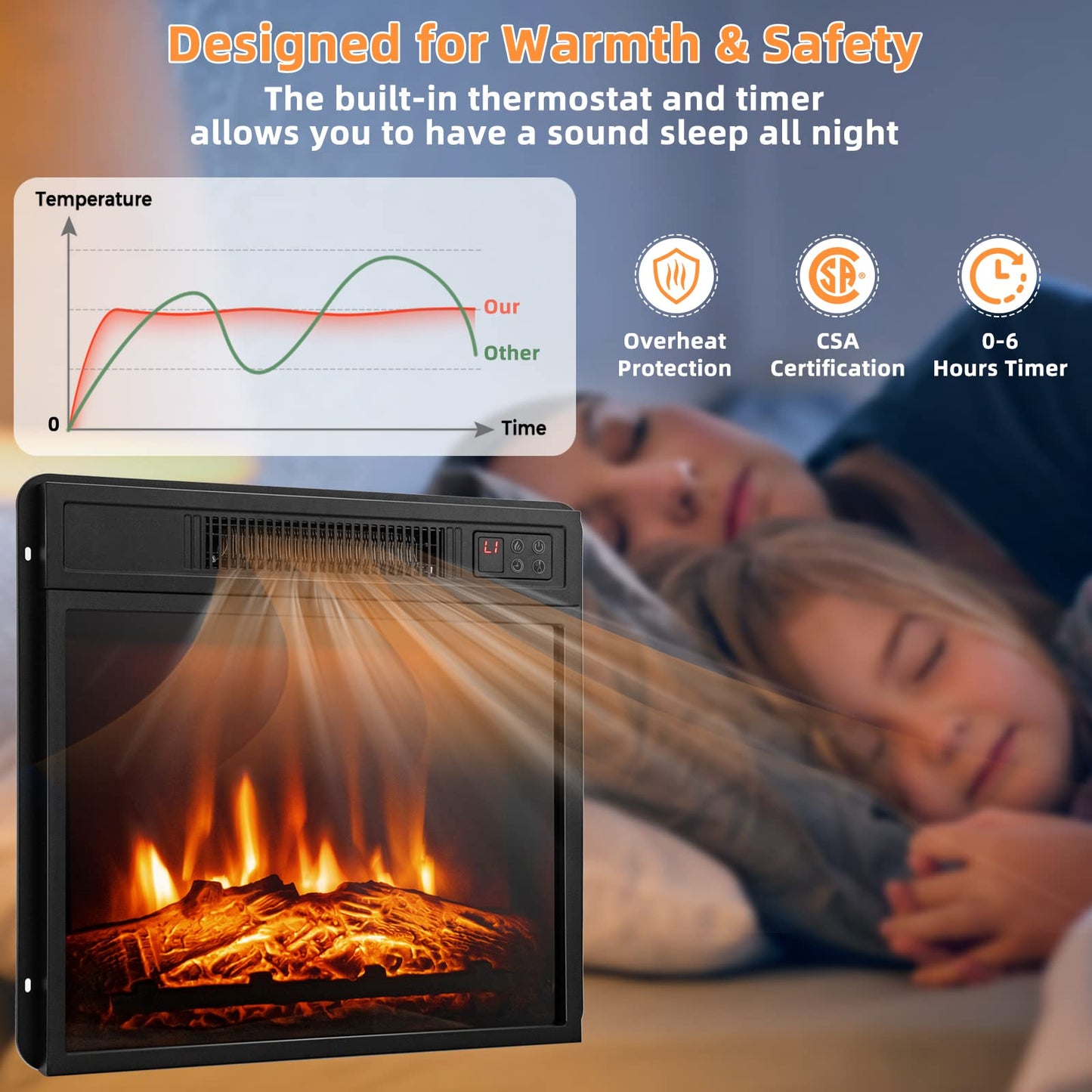 Tangkula Electric Fireplace Insert, Recessed 1400 W Electric Fireplace