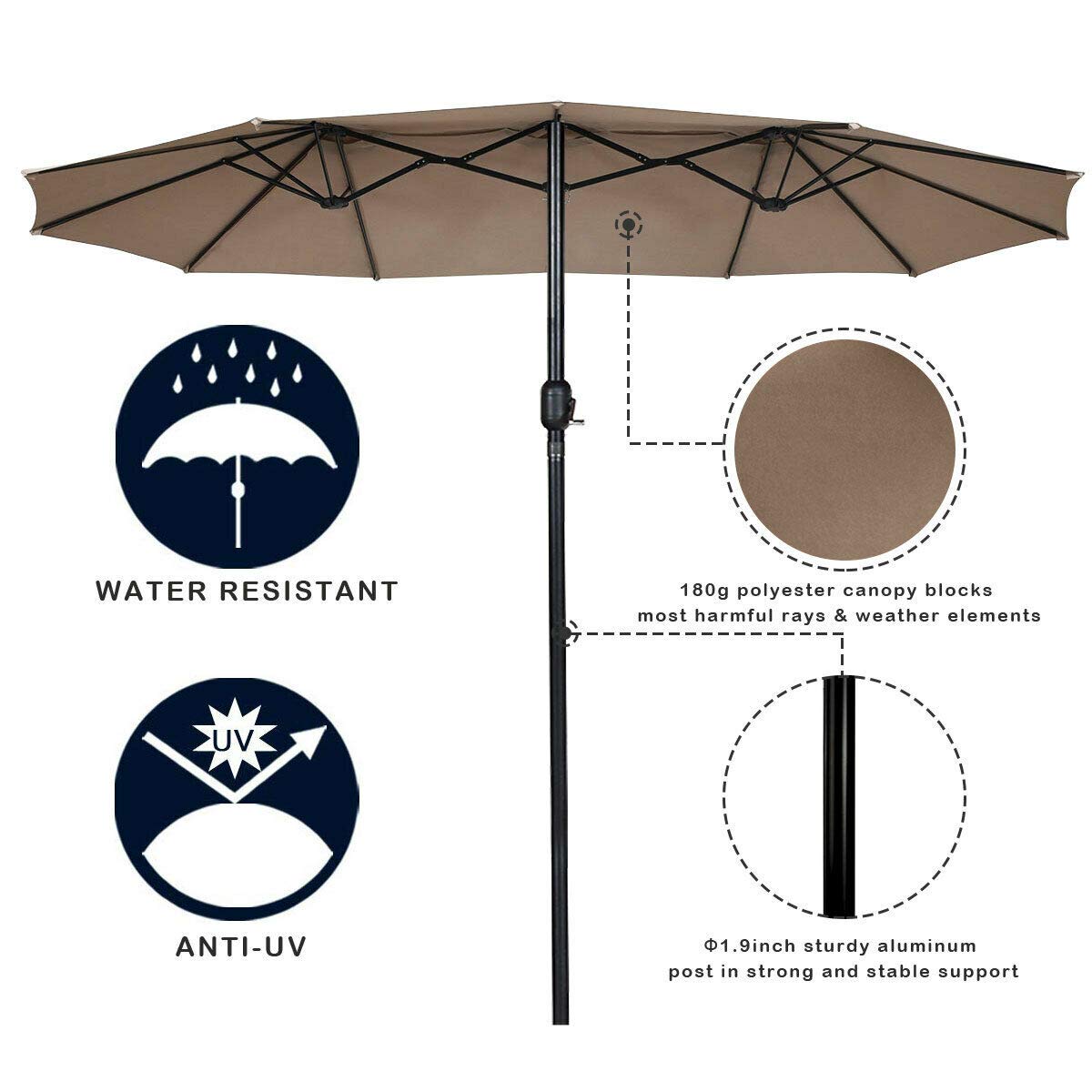 TANGKULA 15 Ft Patio Umbrella Double-Sided Steel