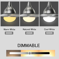Tangkula Modern Ceiling Fan with Remote Control