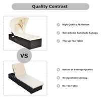 Outdoor Chaise Lounge Chair with Folding Canopy, Adjustable Cushioned Reclining Chair with Flip-up Tea Table