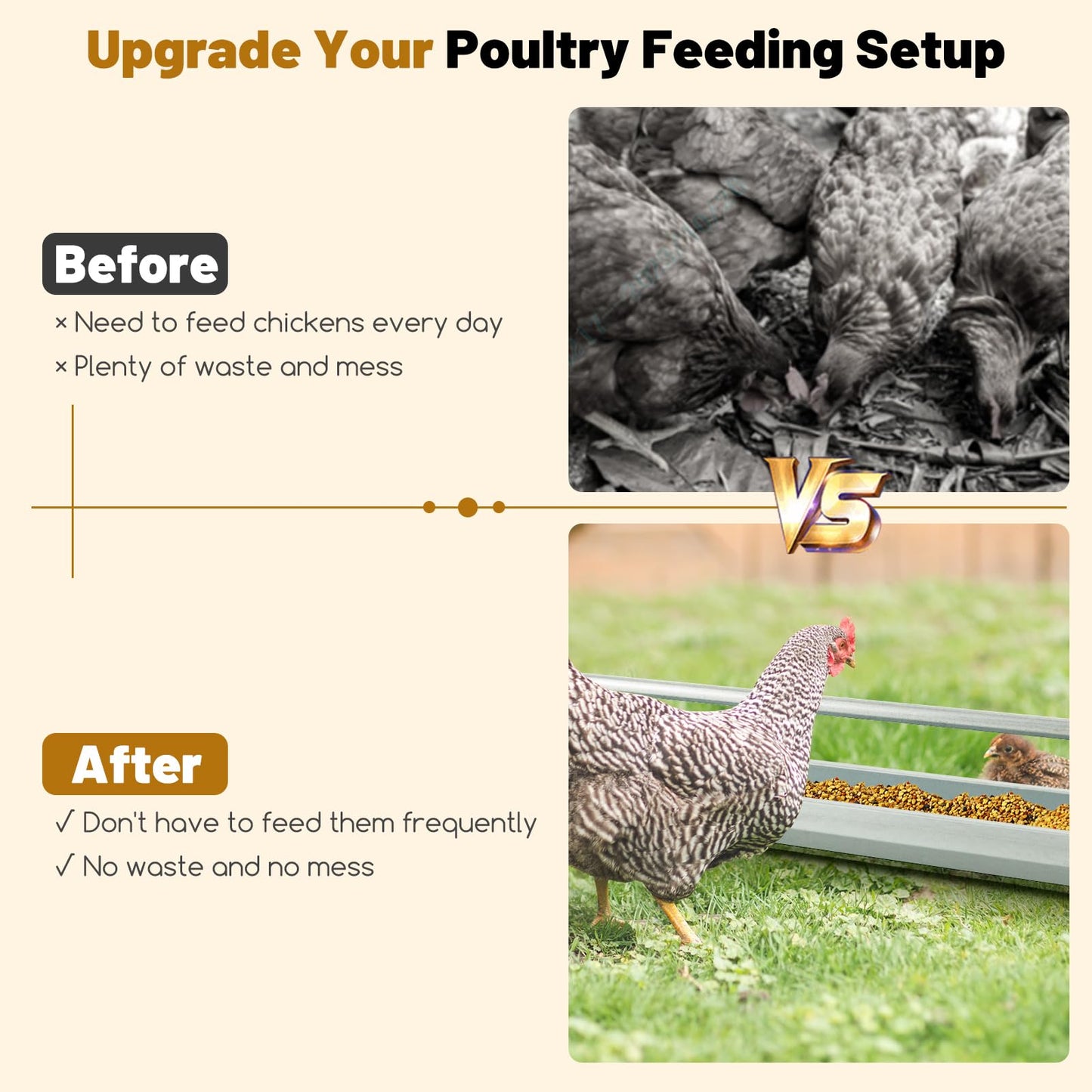 Tangkula Chicken Feeding Trough, 45 Inch Long Heavy Duty Galvanized Steel Coop Feeder with Drainage Holes