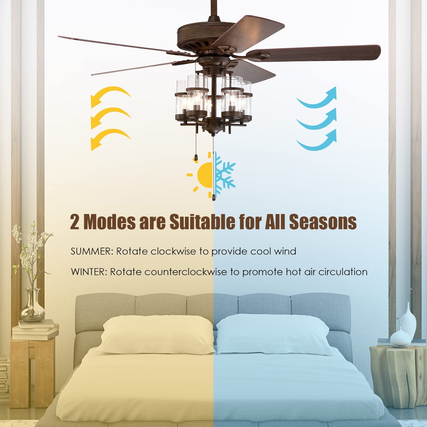 Tangkula 50 Inch Ceiling Fan Light with 5 Explosion proof Glass Lampshades